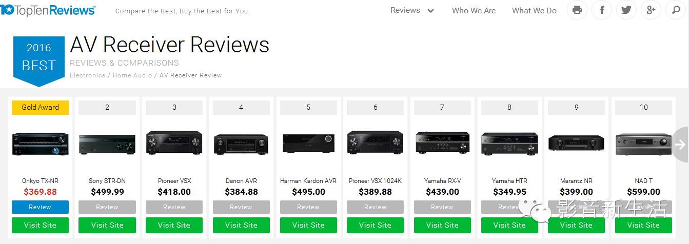 指南|世界权威评测机构TopTenREVIEWS：2016年度十佳AV功放