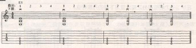 新手入门电吉他怎么学,电吉他推荐新手入门