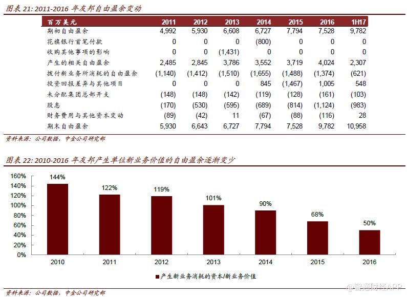 01229鍙嬮偊淇濋櫓,鍙嬮偊淇濋櫓01299