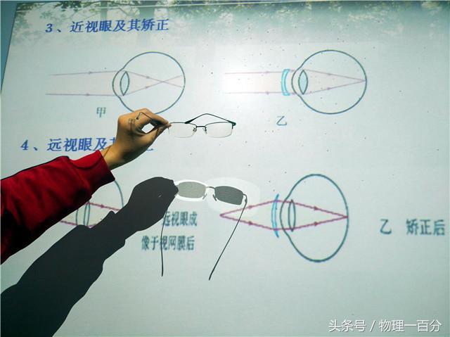 物理老师用激光灯,物理老师激光灯实验