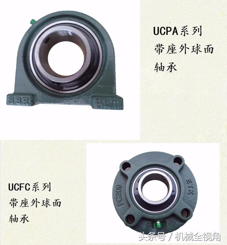 用轴承座的设备有哪些,自动化设备轴承座