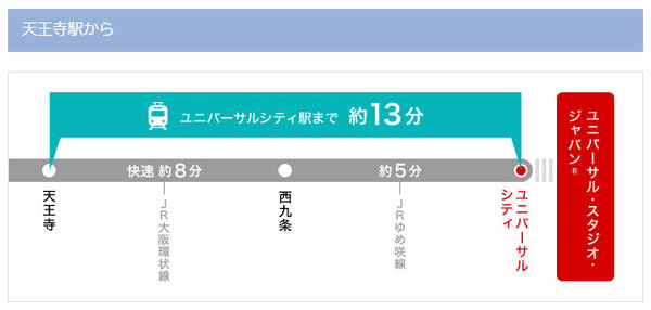 日本环球影城蜘蛛侠过山车,日本环球影城迪士尼攻略
