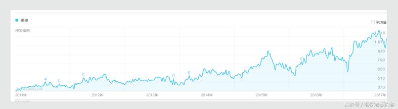 串串火锅和冒菜哪个更有前景,火锅串串冒菜麻辣烫一图看懂