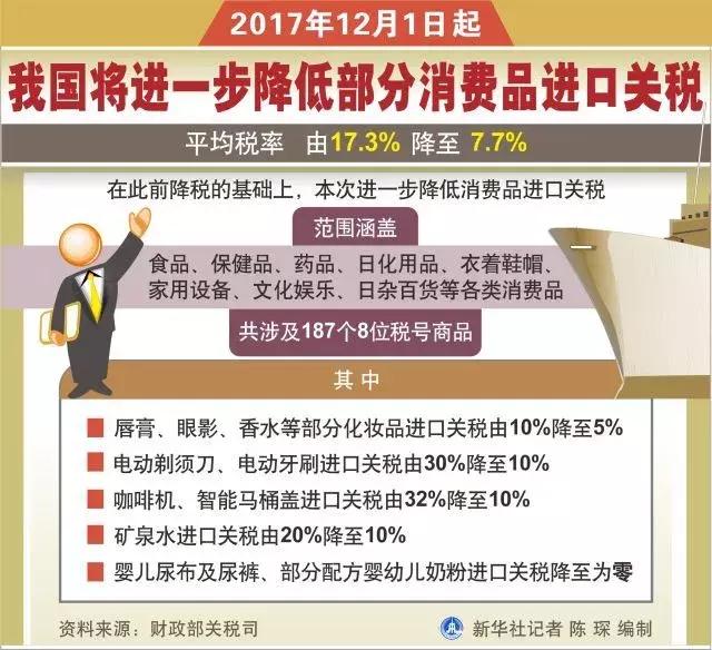 智能马桶盖进口关税由32%下降到10%，本土卫浴企业会不会受影响？