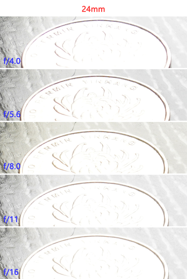 索尼fe24-105mmf4配哪款相机,小巧索尼微单像素高