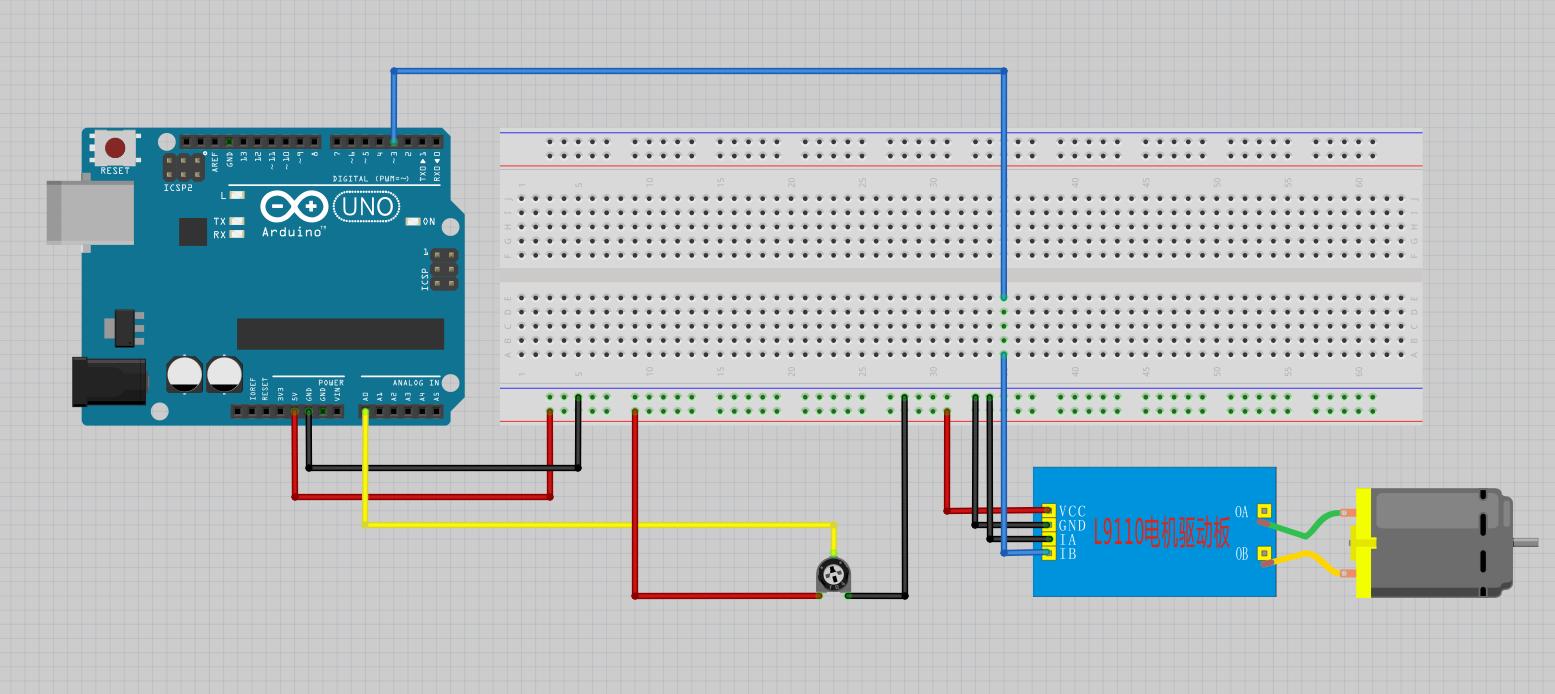 arduino的pwm调速,arduino电位器pwm