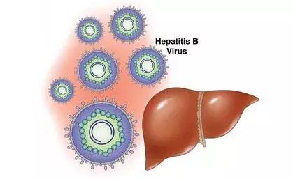没抗病毒治疗乙肝dna下降严重吗,乙肝40岁是不是要开始抗病毒治疗