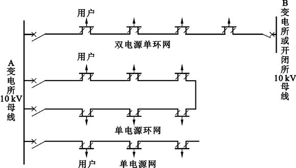 低压配电柜母排安装,低压配电柜基础知识