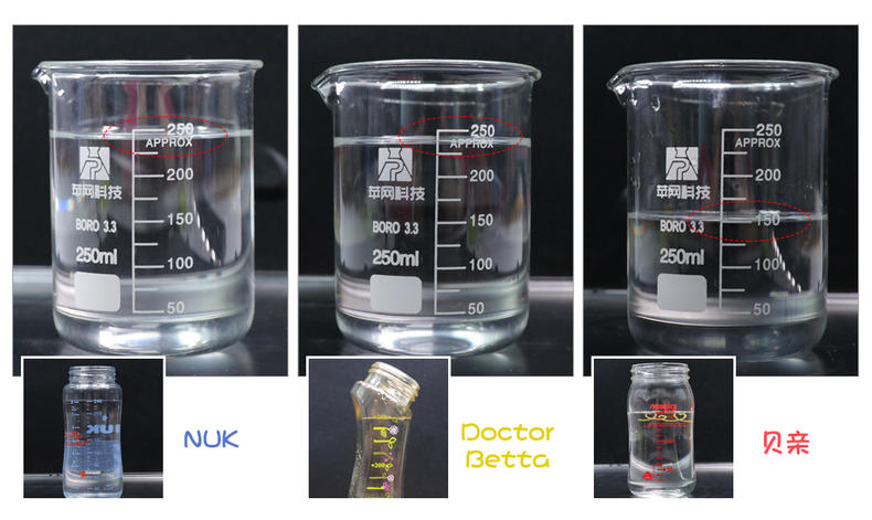 测评奶瓶口碑最好的前十名,新生婴儿奶瓶进口品牌