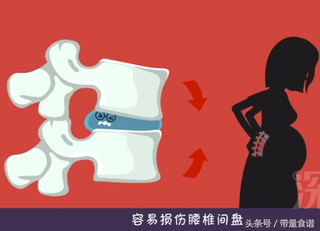 坐不久就腰痛怎么回事,坐着的时候腰椎间盘突出