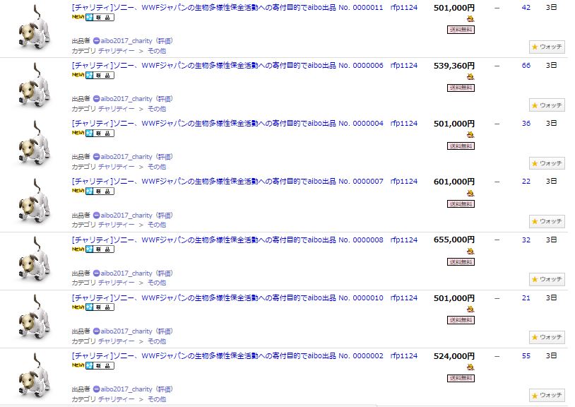 索尼aibo最新信息,索尼aibo最新价格