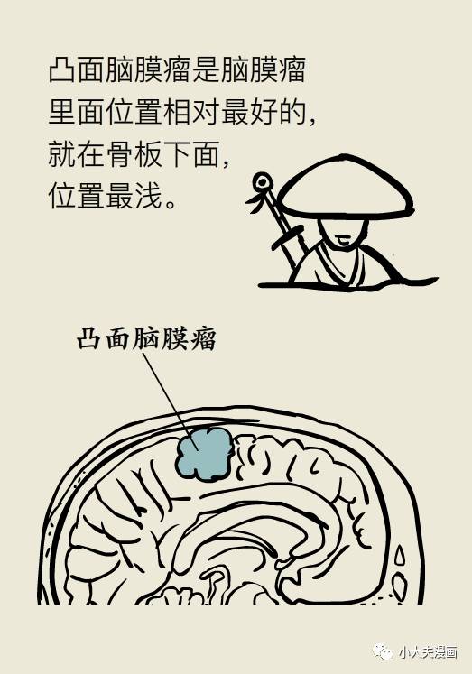 脑袋长瘤吃什么食物好,脑袋里长瘤子会死吗