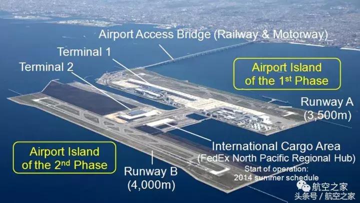 耗资777亿的机场,关西机场建造过程