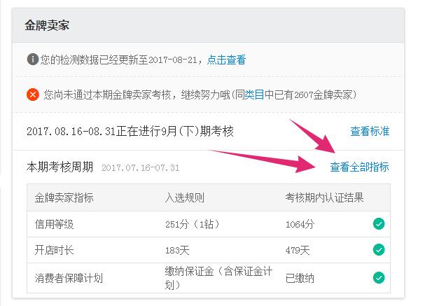 淘宝店长做什么事情,新手如何做淘宝店长