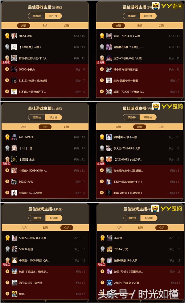 yy年度大战视频2019颁奖,yy年度决赛精彩视频