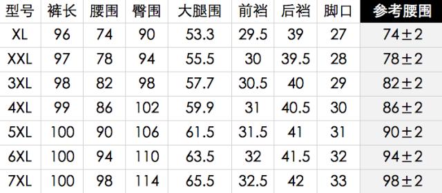 视频不撒谎,5款网红打*裤底**显瘦力大对决!