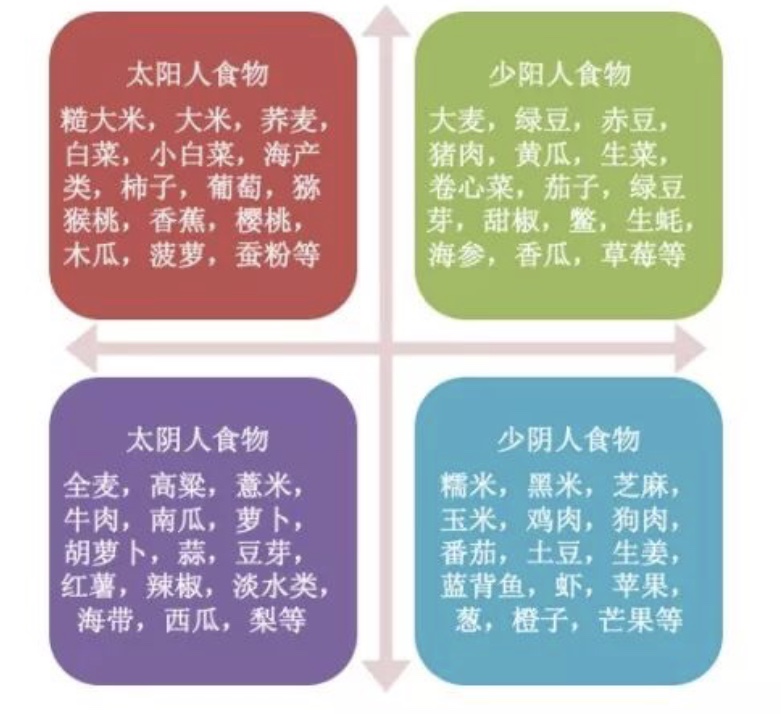 艾叶治湿疹最快的偏方,老年人顽固湿疹怎么治