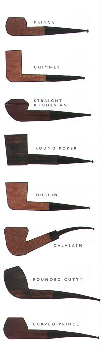 烟斗的造型,最经典的烟斗造型有哪些