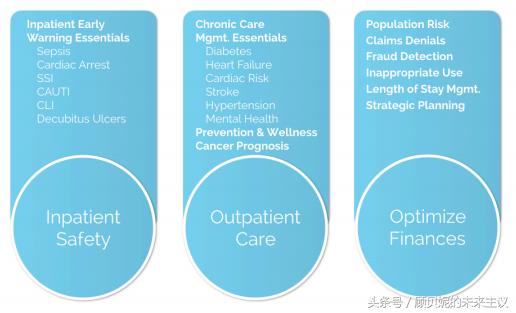Apervita：医疗大数据从API模式走向生态流转