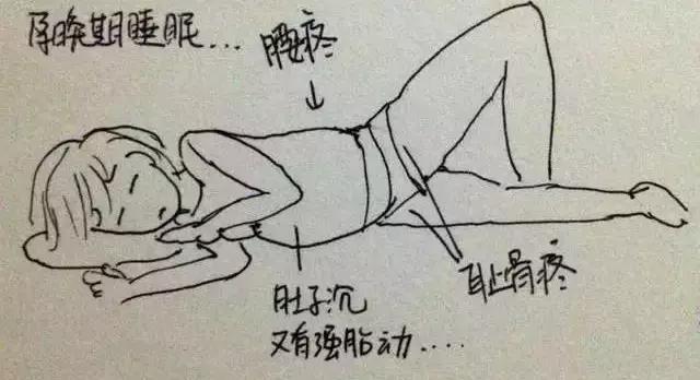 孕晚期才是真的虐心！盘点孕晚期身体各种痛及科学对策