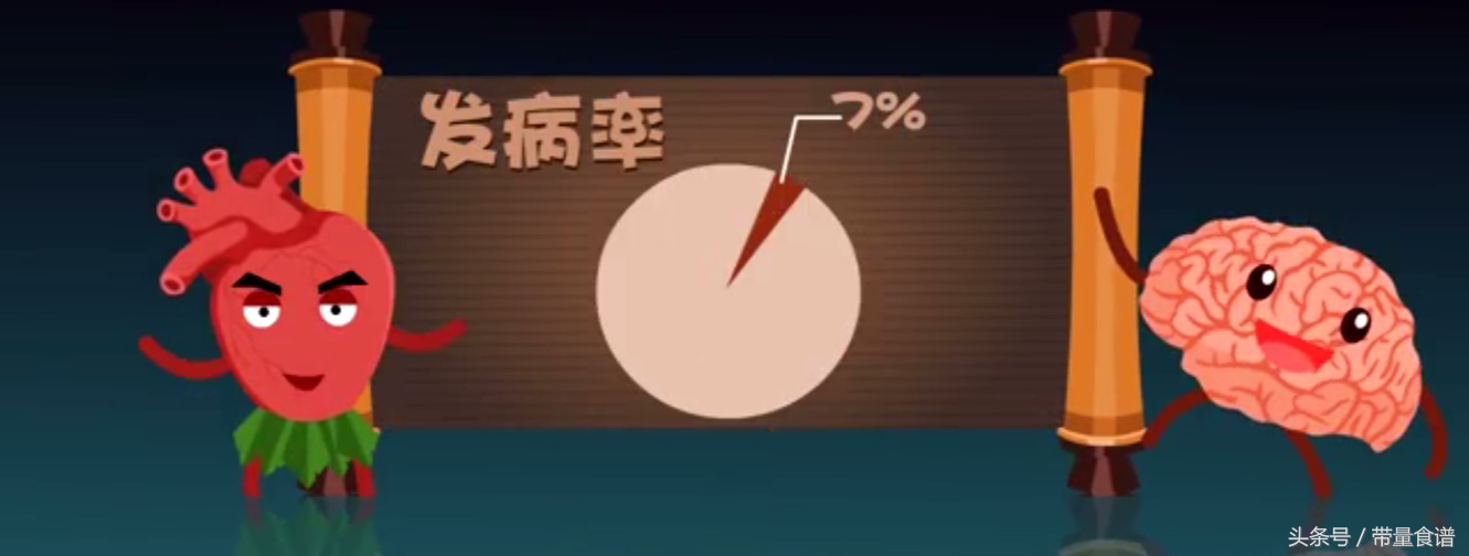 更年期会导致肿瘤高发，心梗脑梗！如何安全度过更年期？
