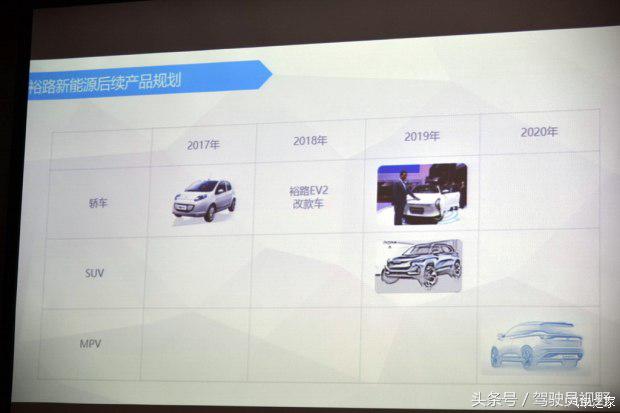 电咖汽车是什么品牌,新能源电咖汽车