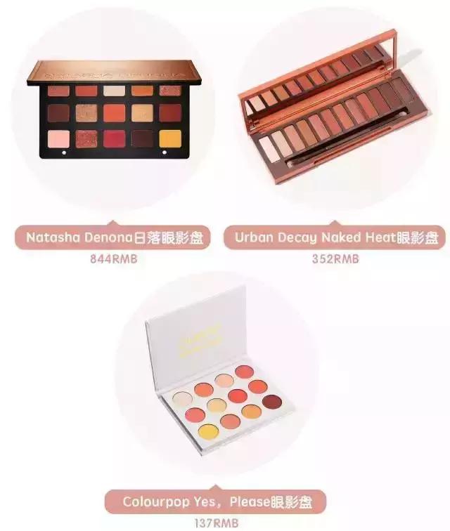 谁说便宜没好货音频,平价新手二十几块钱眼影盘