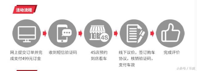 不想在店里受气了,不想在店里受气