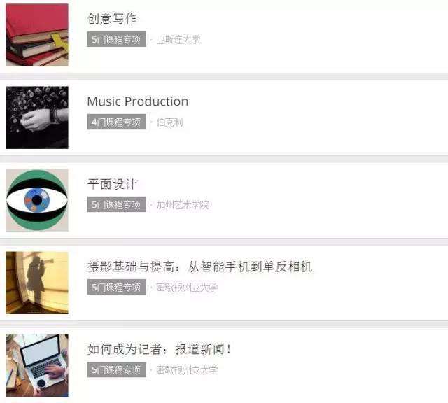 常用的国外英文网站,请收好这4个高价值的学习网站