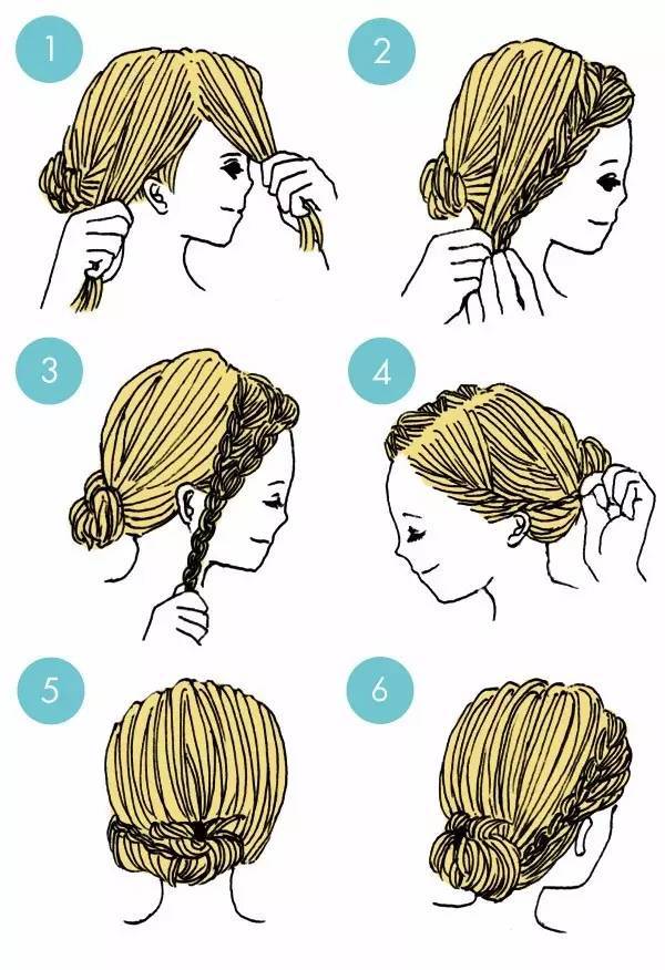 怎么把刘海变成美丽又简单的刘海,刘海怎么弄才可以变成好看的刘海