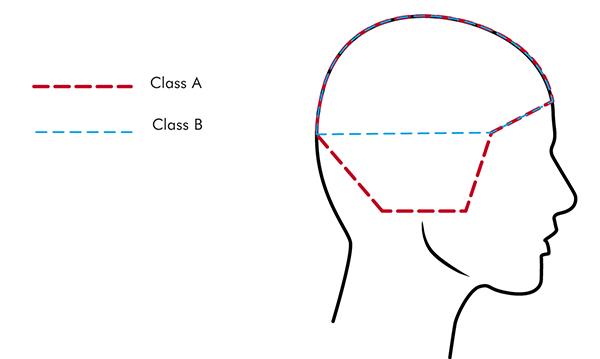 有什么滑雪头盔便宜,滑雪头盔怎么推荐