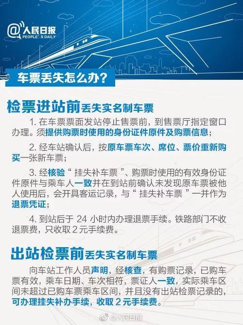 春运最难买的火车票线路,春节前几天火车票最难买