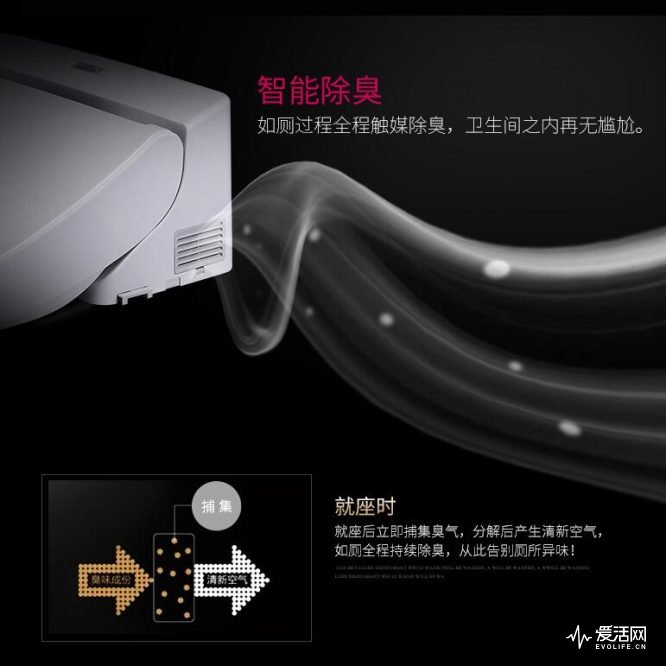 马桶盖最舒适,马桶盖舒适度最好的