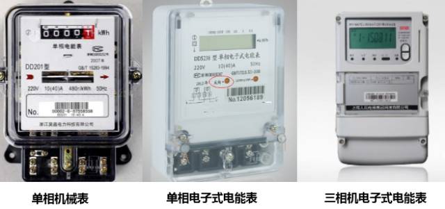 电表接入电价计算方法,电表中的电费怎么计算是正确的