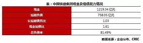 中国上市房企排行榜,中国上市前十房企