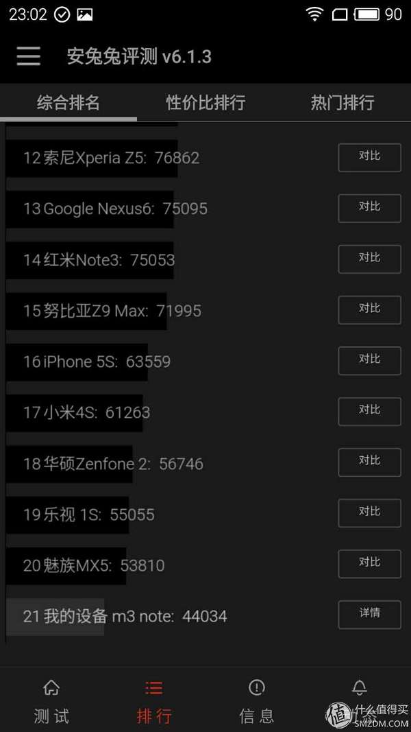 魅族魅蓝note3的参数,魅蓝千元机