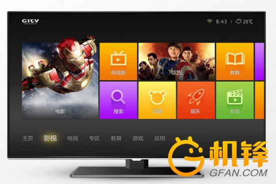 3000多元买哪台电视好,3000块钱能买个什么样的电视