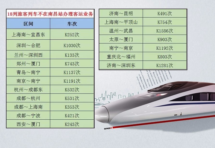 最新的南昌列车时刻表,南昌西站到站列车时刻表