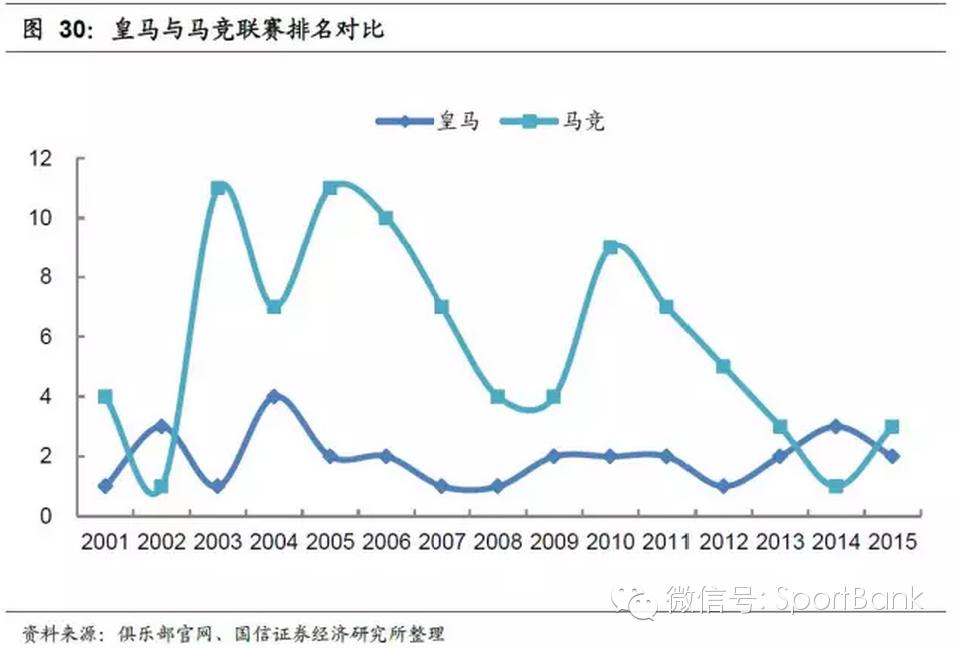 足球产业项目投资计划书,产研合作报道