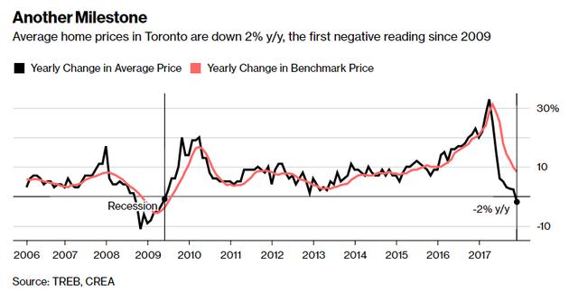 谷歌目前最火的股票,谷歌财经