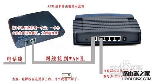 有线路由器怎么用手机设置,路由器自己买的怎么安装