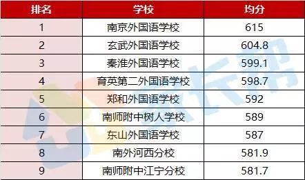 南师树人附小,南师树人小学好不好