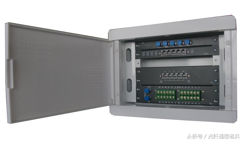 ftth光纤入户拓扑图,ftth光纤入户规范