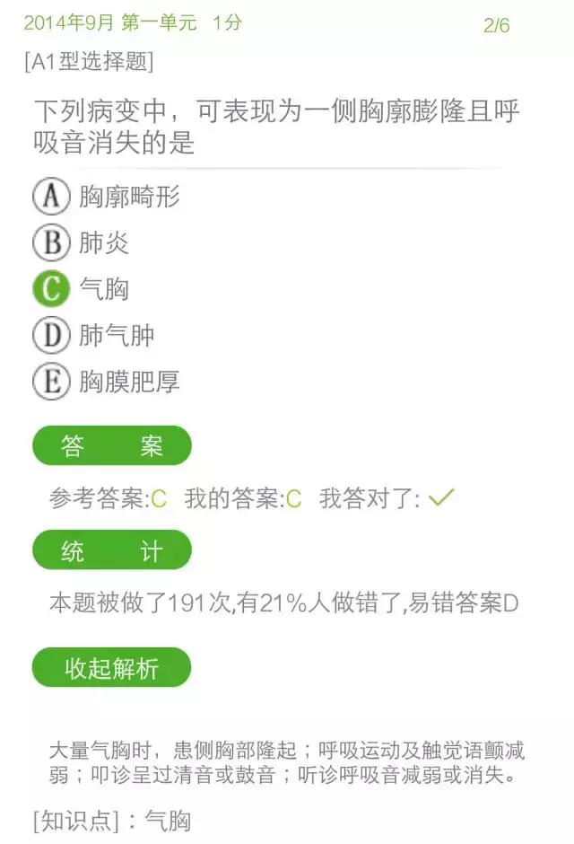 执业助理医师真题讲解,助理执业医师考试题库全套