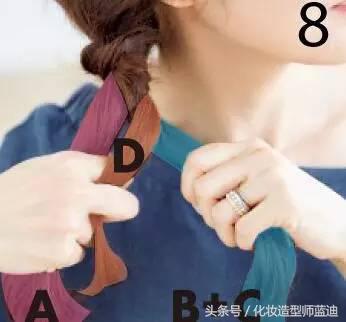 头发少怎么改变发型,国字脸头发少细软适合什么发型