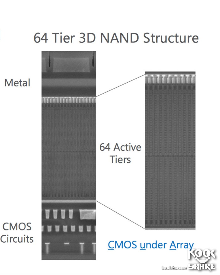 intel545s开卡,固态硬盘英特尔545s好不好