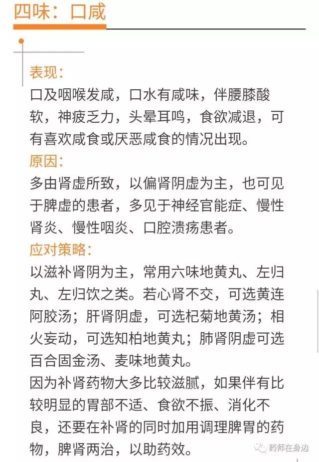 口苦口咸是肝上有问题吗,口苦口有异味是什么病