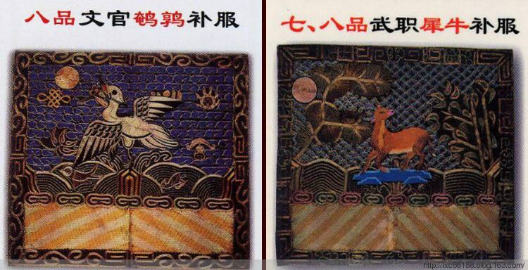 历史最全官职表,历史上各朝各代的官职划分