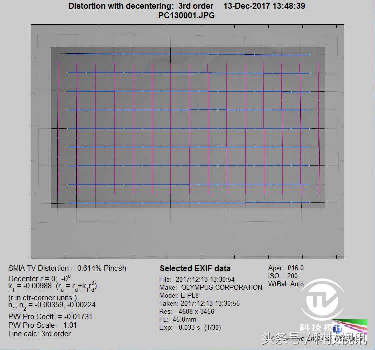 奥林巴斯45mm1.8镜头测评,奥林巴斯14-150ii镜头评测