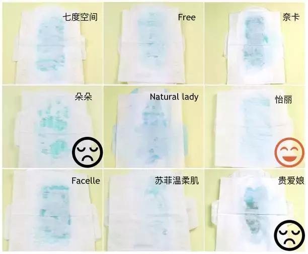 卫生巾检测排名,最新卫生巾推荐红榜测评真实